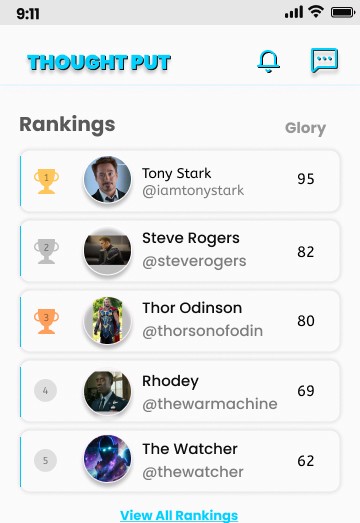 Thoughtput App